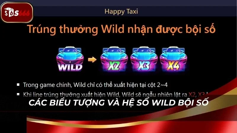 Biểu tượng và cơ chế nhân bội số của Wild