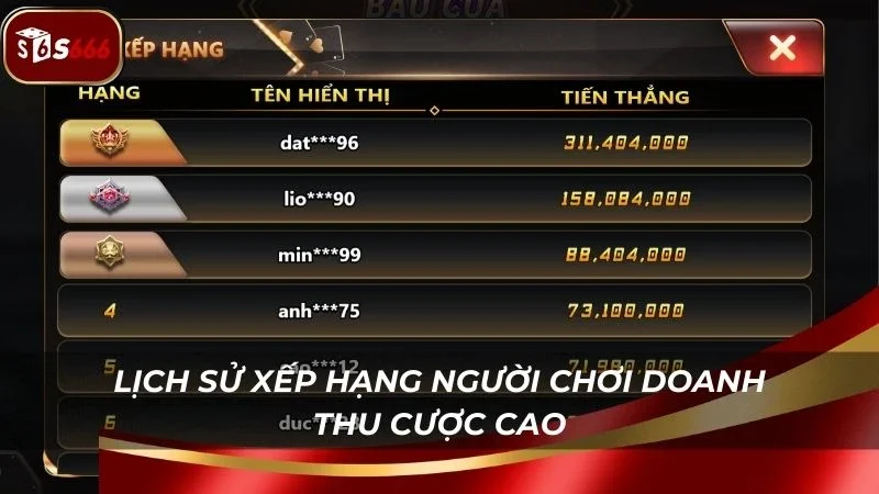 Bảng xếp hạng liên tục cập nhật cho người chơi theo dõi