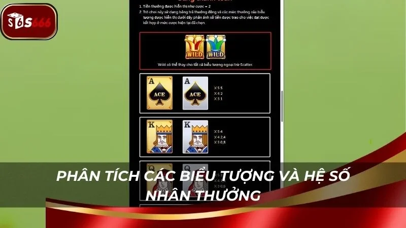 Phân tích biểu tượng và hệ số thưởng tương ứng